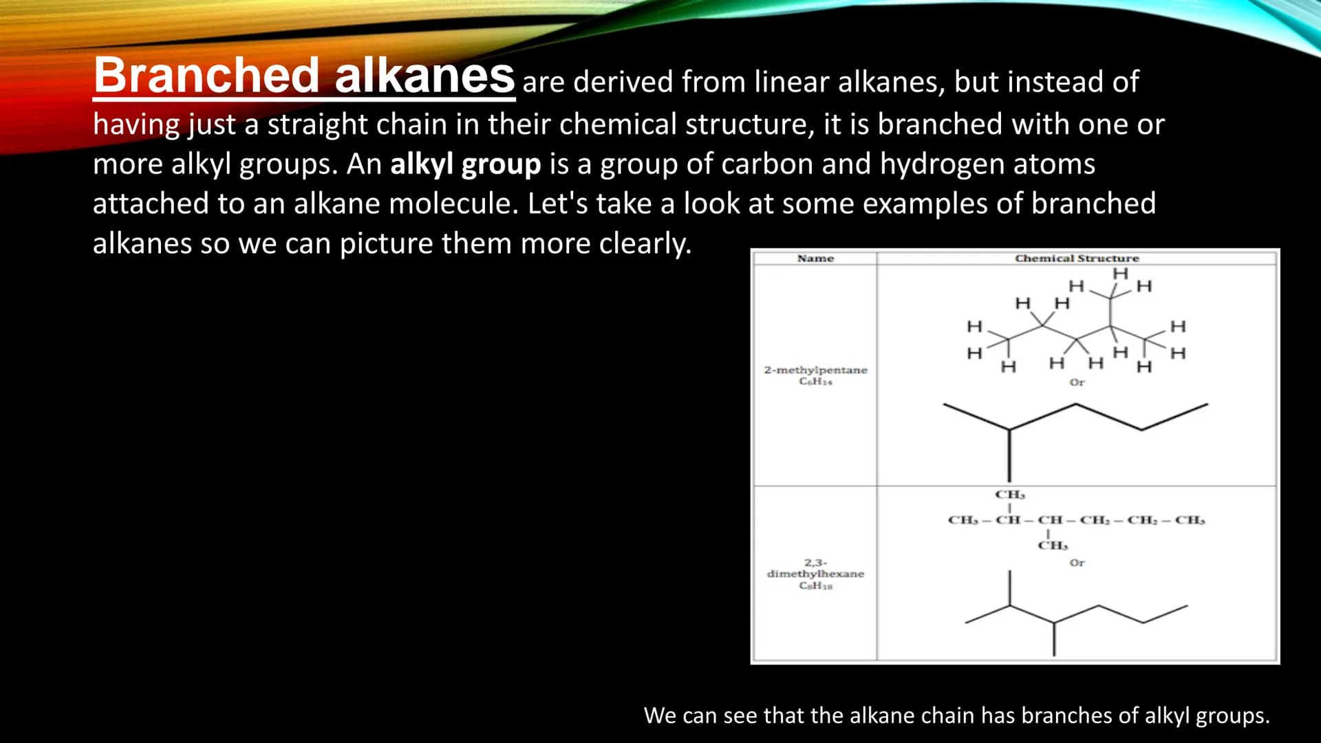 ALKANES
DIVID A Hydrocarbon is an organic compound made of nothing more than carbons and hydrogens.
It is possible for double or triple bond