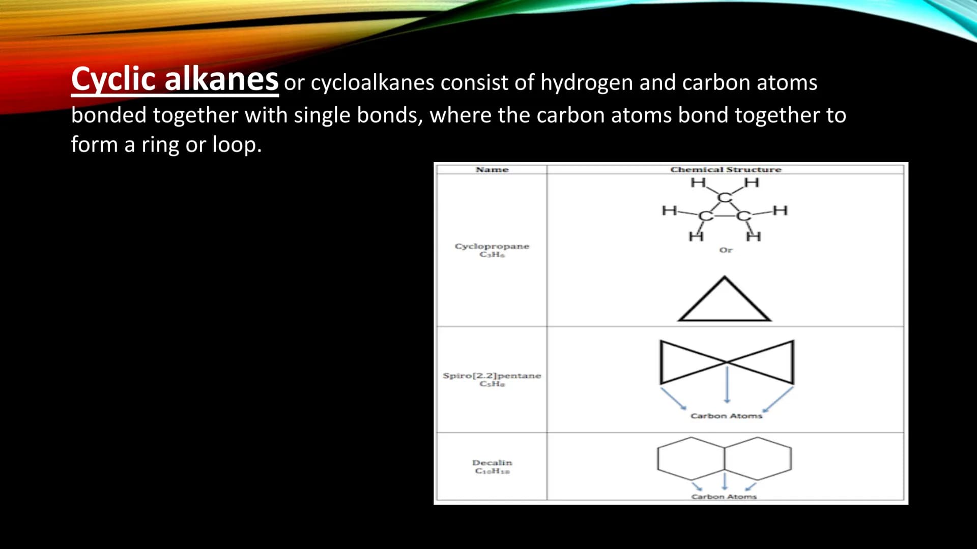 ALKANES
DIVID A Hydrocarbon is an organic compound made of nothing more than carbons and hydrogens.
It is possible for double or triple bond