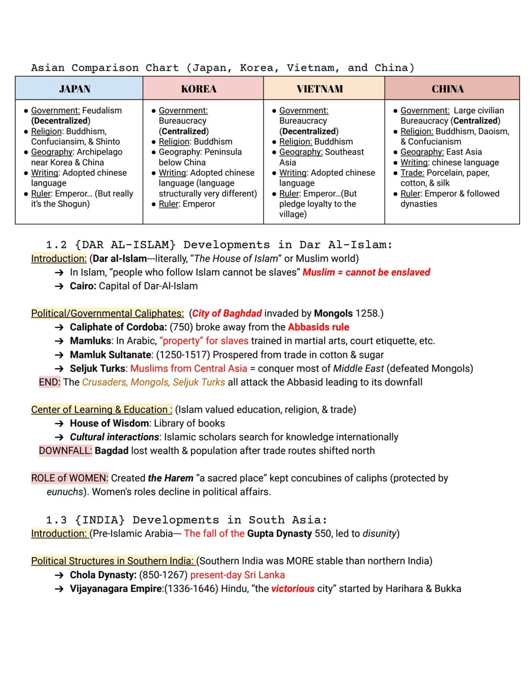 UNIT ONE: GLOBAL TAPESTRY
-----(Post-Classical Period: 1200-1450)-------
1.1 (CHINA} Developments in East Asia:
Society & Introduction: (Pos