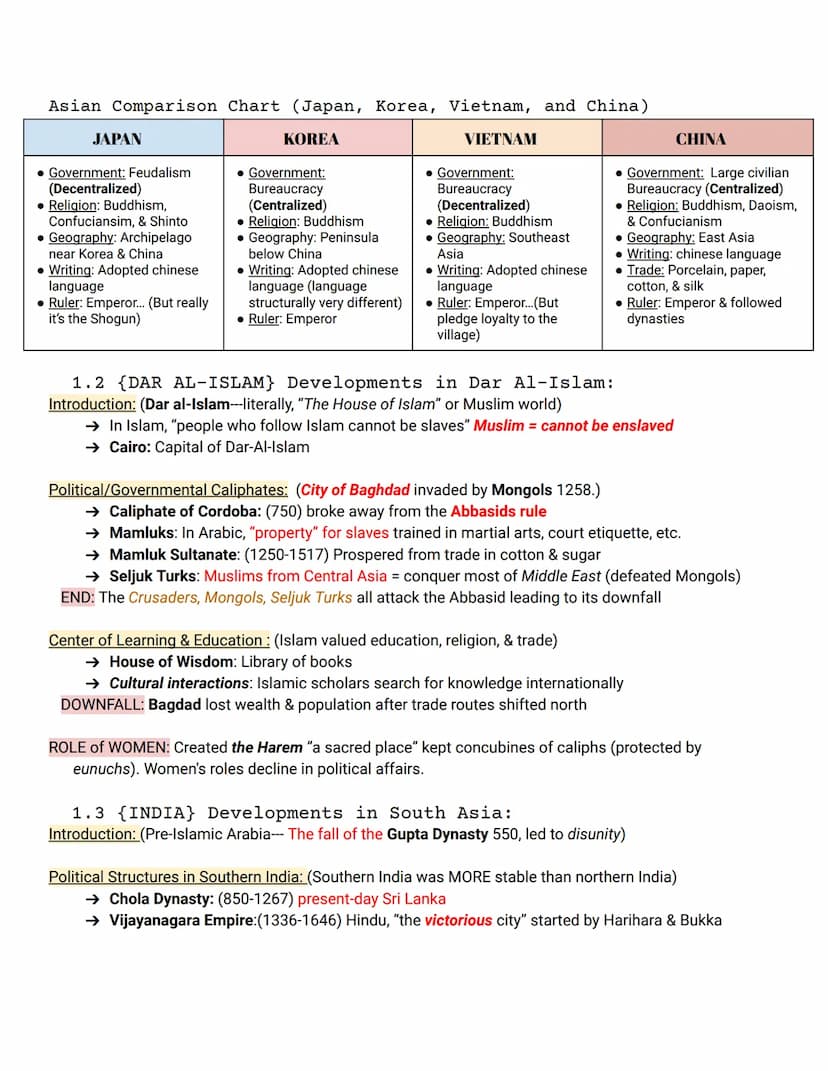 UNIT ONE: GLOBAL TAPESTRY
-----(Post-Classical Period: 1200-1450)-------
1.1 (CHINA} Developments in East Asia:
Society & Introduction: (Pos