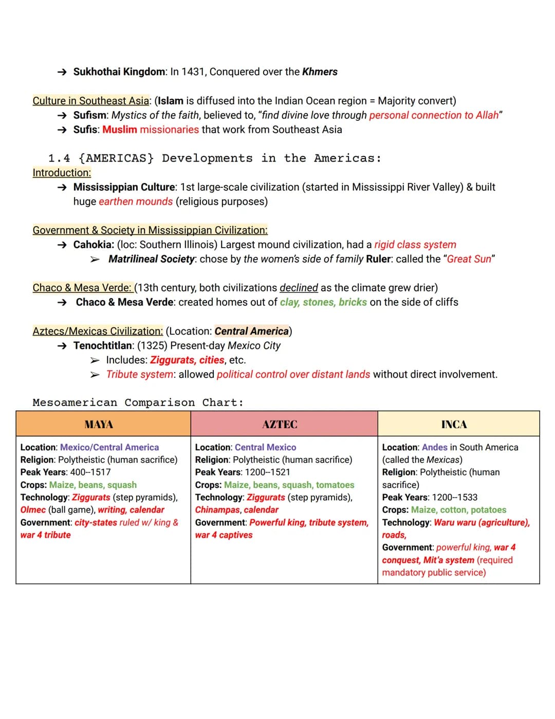 UNIT ONE: GLOBAL TAPESTRY
-----(Post-Classical Period: 1200-1450)-------
1.1 (CHINA} Developments in East Asia:
Society & Introduction: (Pos