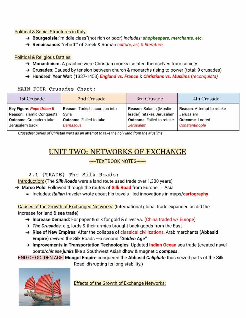 UNIT ONE: GLOBAL TAPESTRY
-----(Post-Classical Period: 1200-1450)-------
1.1 (CHINA} Developments in East Asia:
Society & Introduction: (Pos