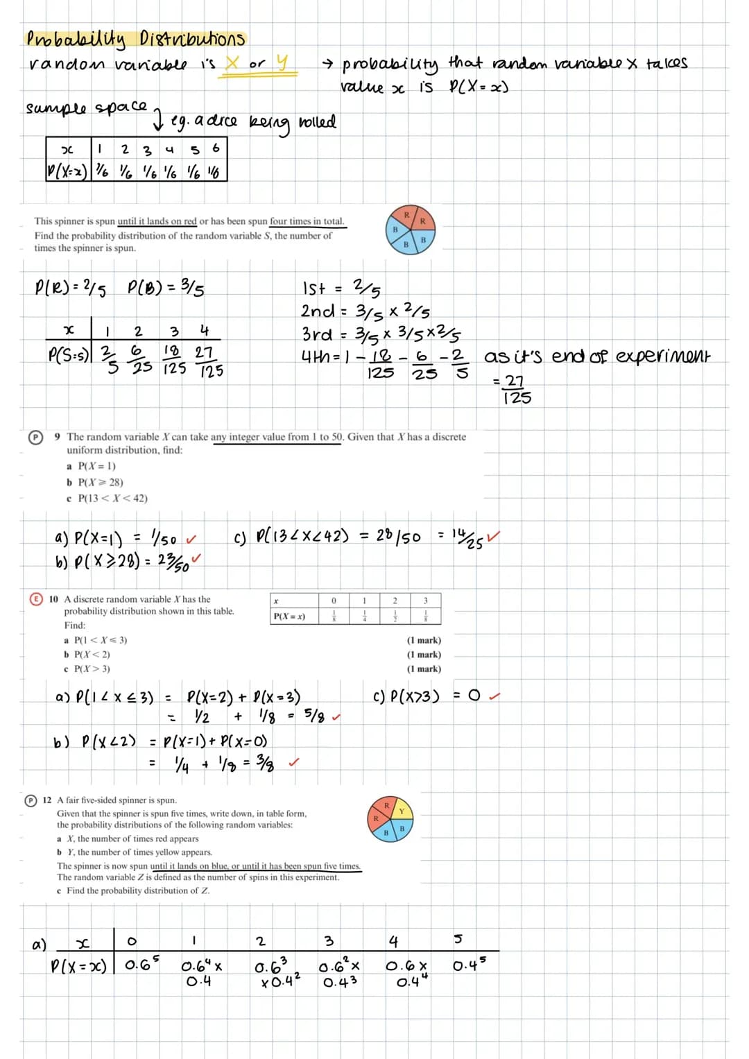 Understanding the Probability Distribution of S