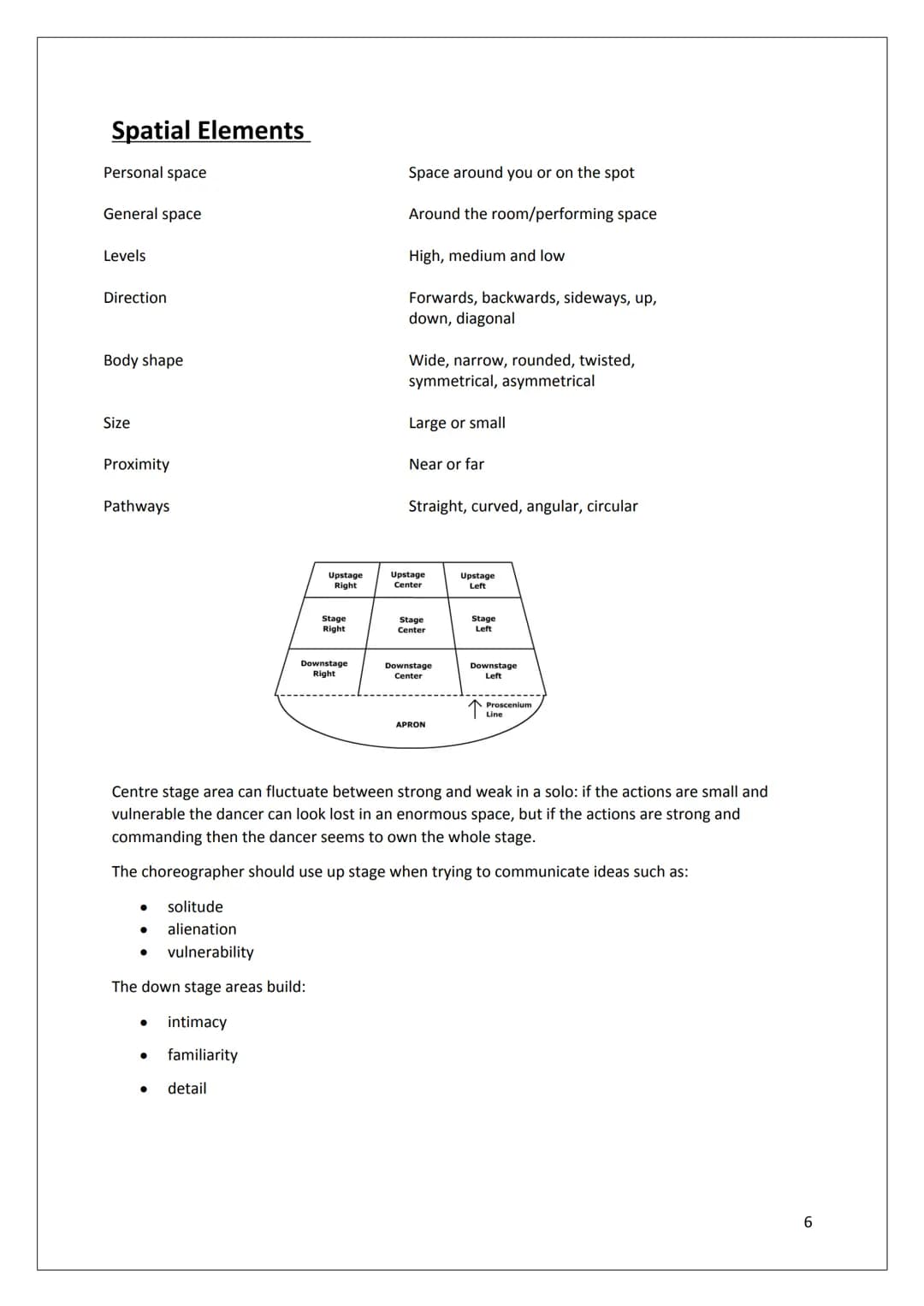 St Ninian's High
School
National 5 Dance
Choreography
NINIAN
DANCE
ST
1 Choreography- Structure
Task 2
Circle your chosen structure
ABA
TERN