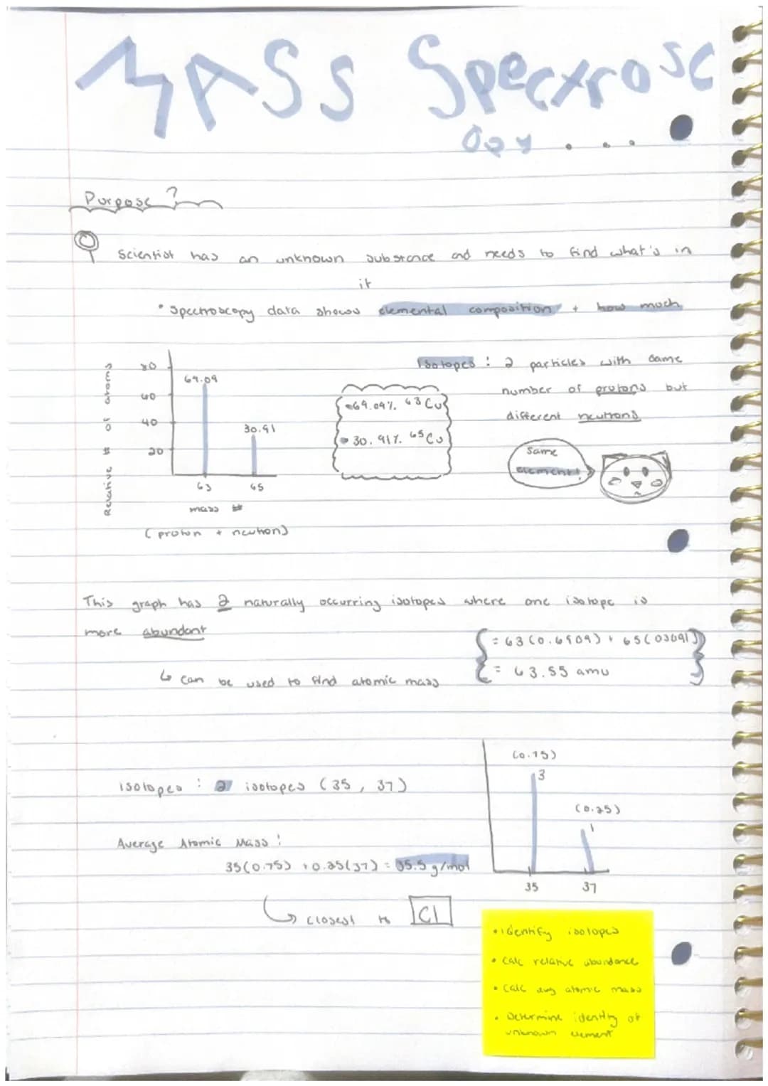 There
MOLES MASS
●
Much
rodi
- Remember,
25.9
44
Penc
mass (grama).
a
mol
offic
1
mot
like
amu
certain
CALCULATE
Volume (Litera)
EX, How man