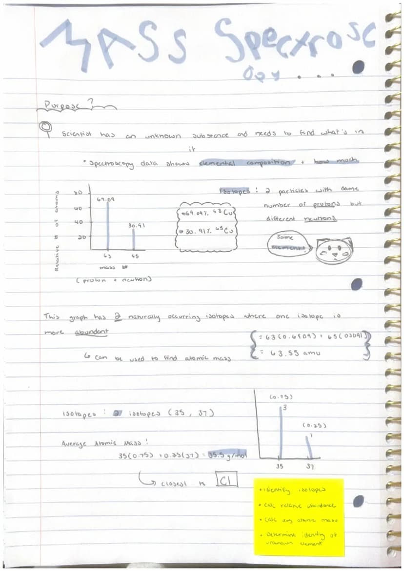 There
MOLES MASS
●
Much
rodi
- Remember,
25.9
44
Penc
mass (grama).
a
mol
offic
1
mot
like
amu
certain
CALCULATE
Volume (Litera)
EX, How man