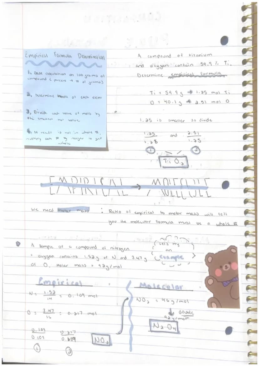There
MOLES MASS
●
Much
rodi
- Remember,
25.9
44
Penc
mass (grama).
a
mol
offic
1
mot
like
amu
certain
CALCULATE
Volume (Litera)
EX, How man