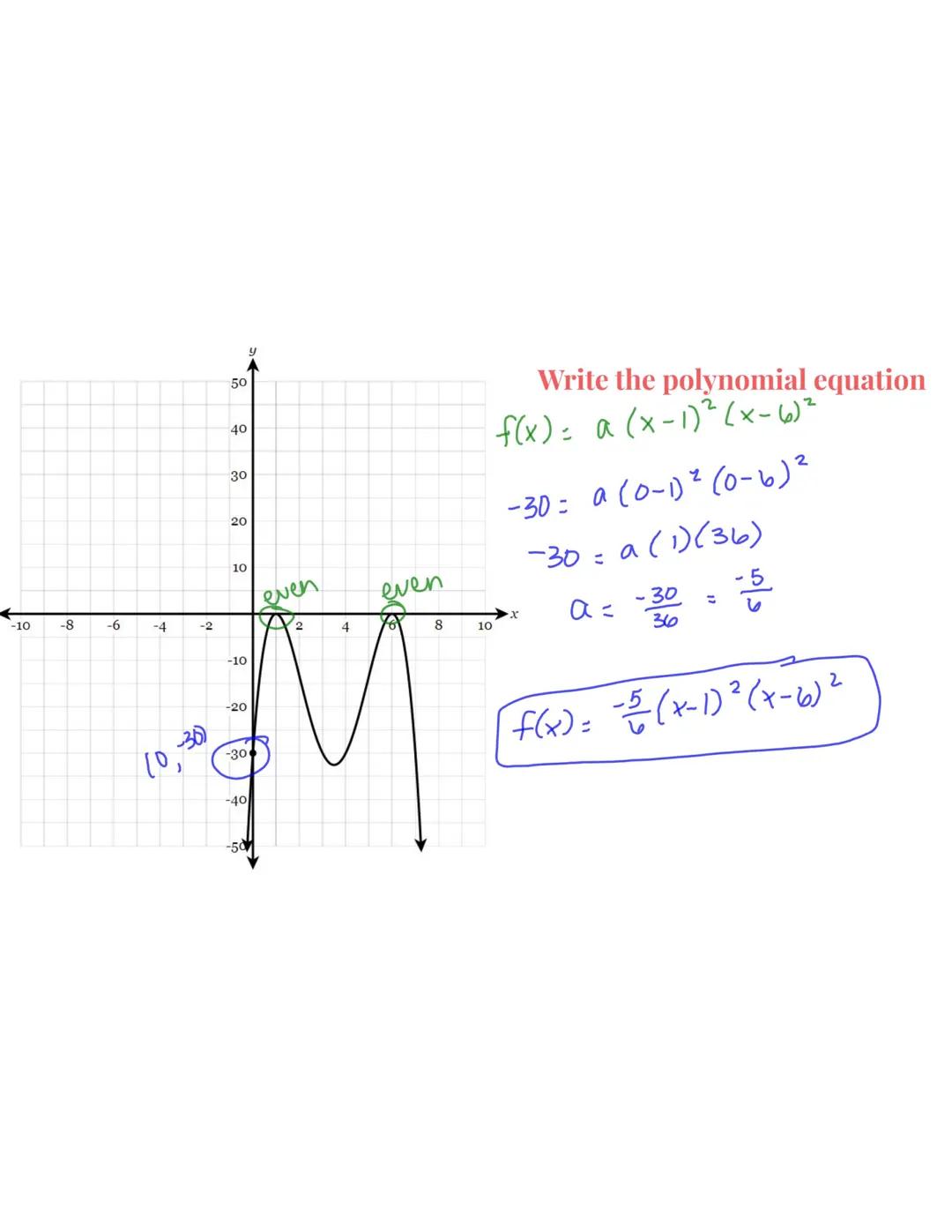 Main Ideas/Questions Notes/Examples
POLYNOMIAL
FUNCTION
SHAPE &
CONTINUITY
DEGREE
A polynomial function is a function of the form:
+ ... + ª