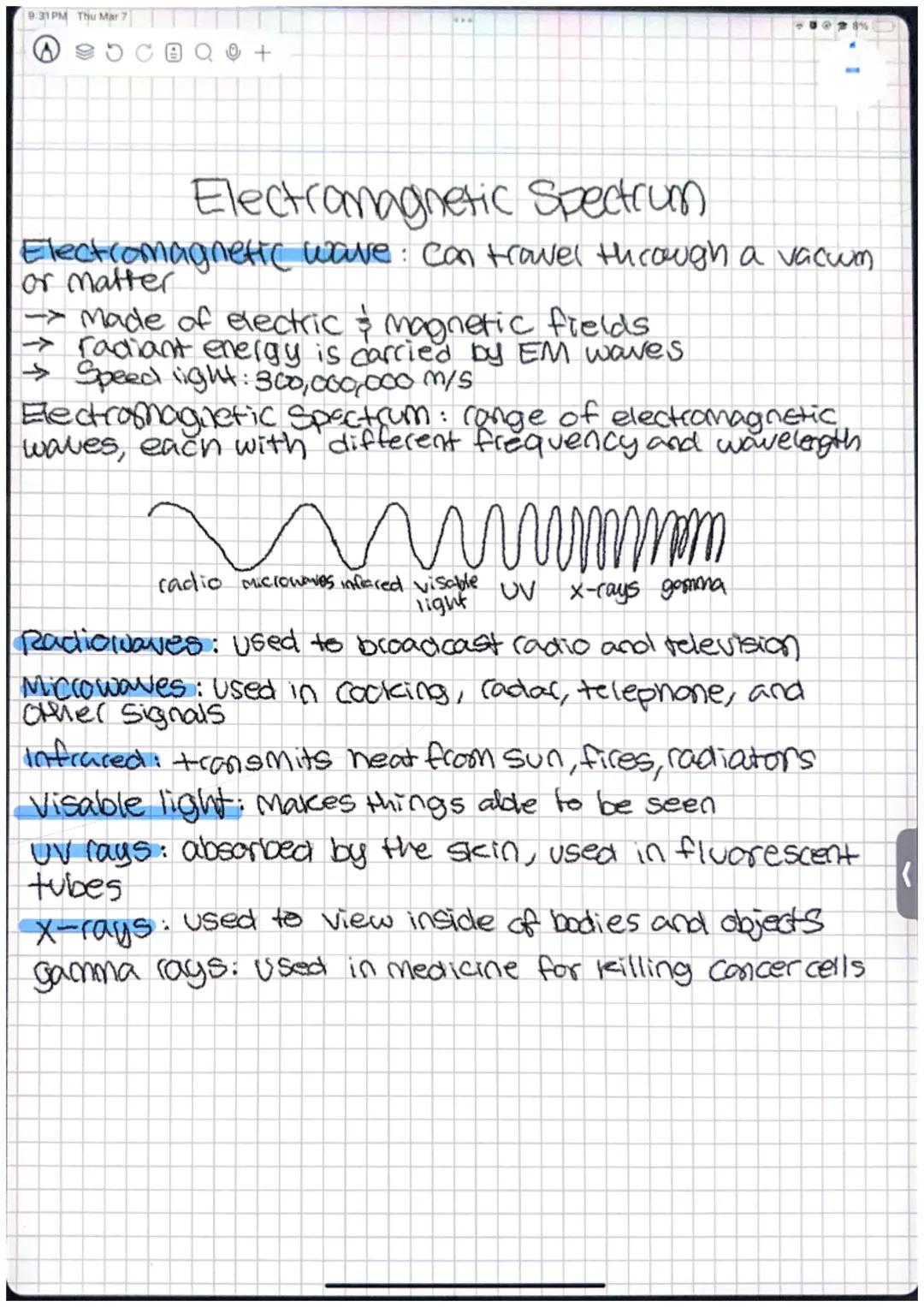 9:31 PM Thu Mar 7
G
O
Ő
+
Electromagnetic Spectrum
Electromagnetic wave: can travel through a vacum
or matter
-> Made of electric & magnetic