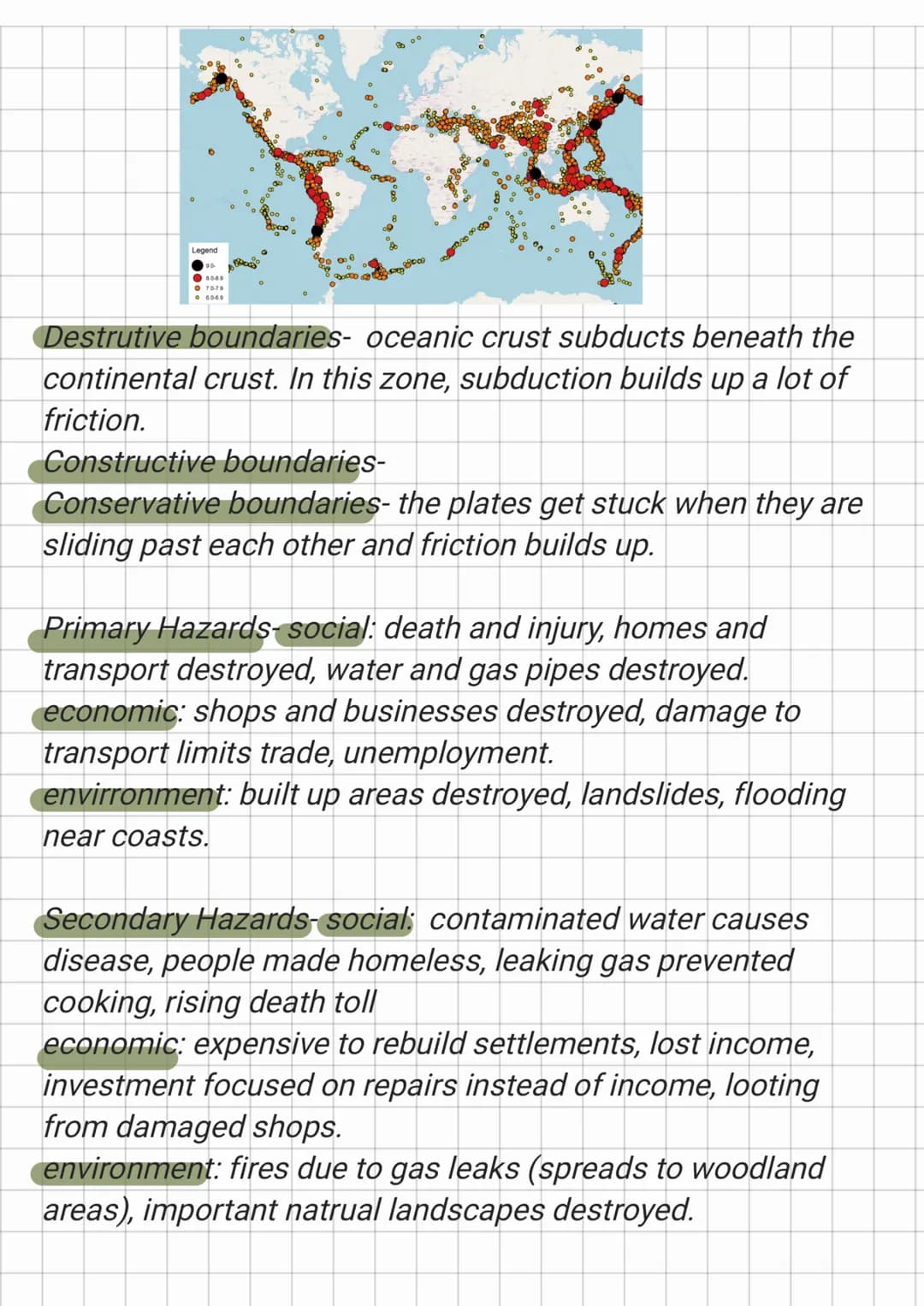 Volcanoes and Earthquakes.
C
crist
mantle
-Plate Boundaries.
Octer love
Inner care
Crust- solid, rocks
and minerals, 8-40
km thick.
Mantle-l