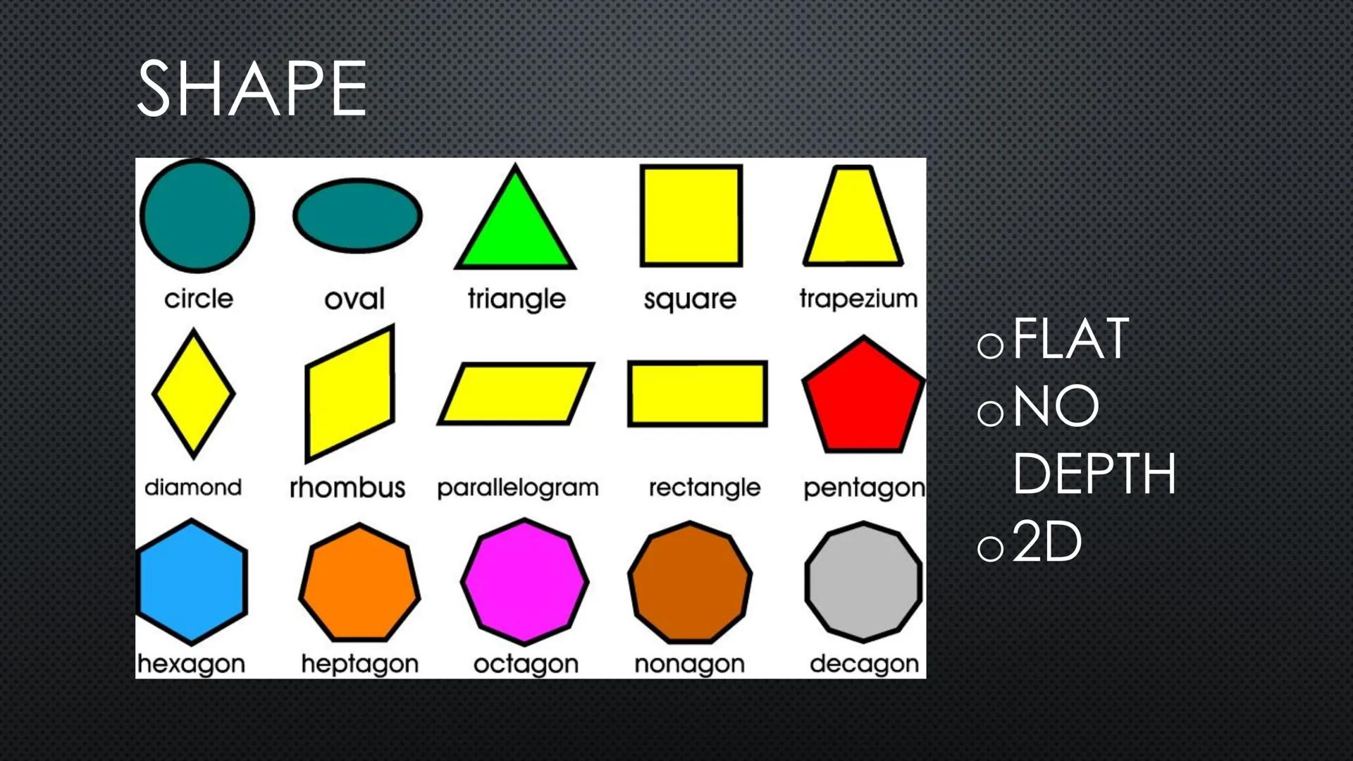 # INTRO TO ART

SEMESTER REVIEW # ELEMENTS OF ART

Ο LINE

SHAPE

Ο FORM

Ο VALUE

Ο COLOR

Ο SPACE

TEXTURE # LINE

666

THE PATH OF A MOVI