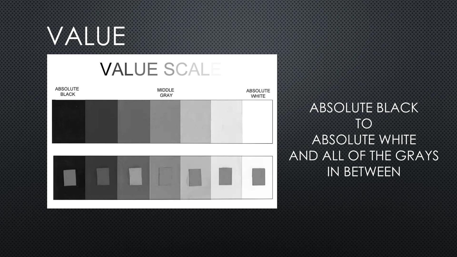 # INTRO TO ART

SEMESTER REVIEW # ELEMENTS OF ART

Ο LINE

SHAPE

Ο FORM

Ο VALUE

Ο COLOR

Ο SPACE

TEXTURE # LINE

666

THE PATH OF A MOVI