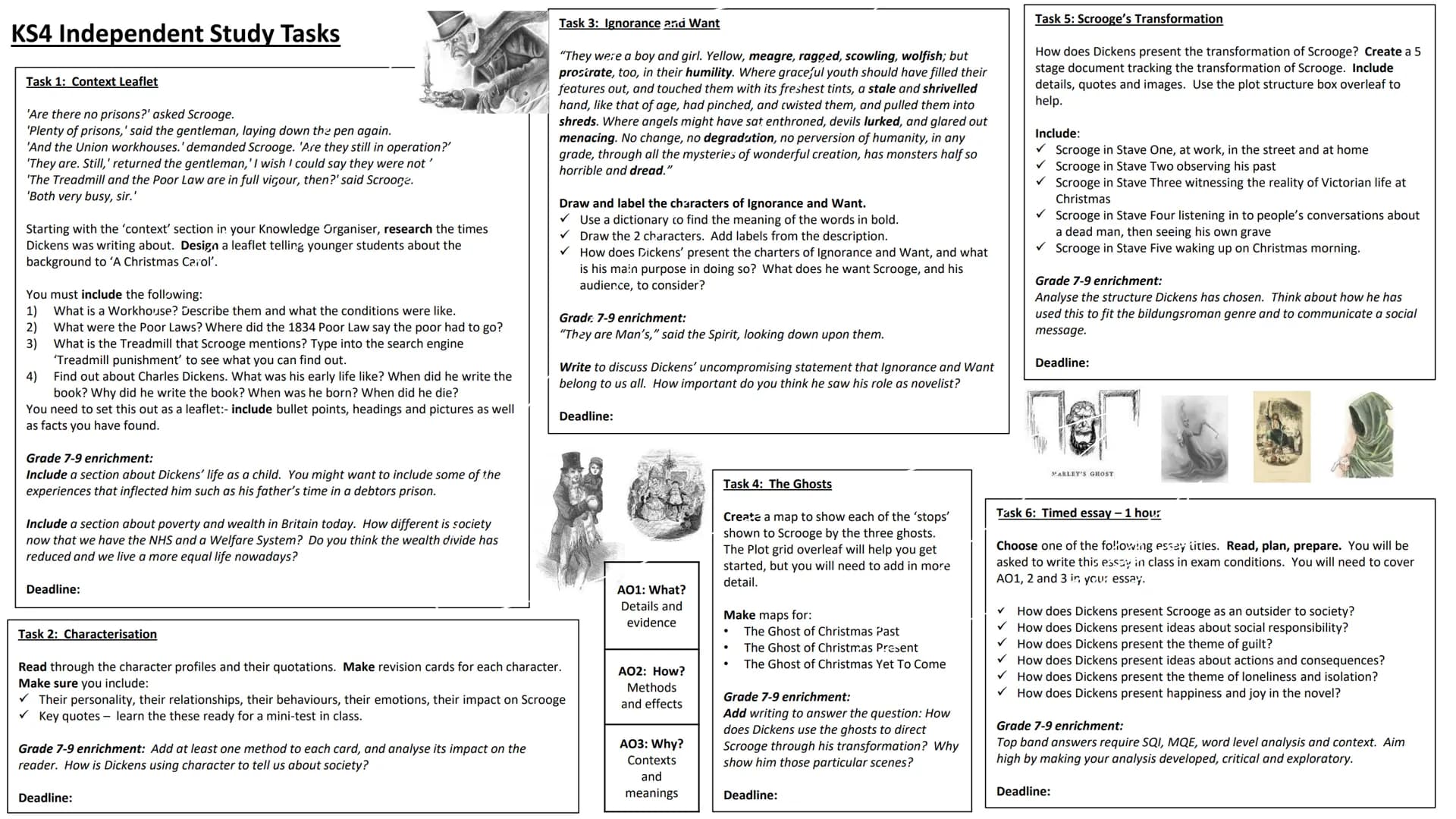 KS4 Knowledge Organiser - A Christmas Carol
Context:
✓ Dickens wrote 'A Christmas
Carol' in 1843 focusing on
how many of society's ills
can 