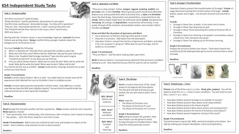 KS4 Knowledge Organiser - A Christmas Carol
Context:
✓ Dickens wrote 'A Christmas
Carol' in 1843 focusing on
how many of society's ills
can 