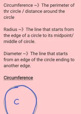 Know Finding the Circumference and Area of a Circle Revision Note thumbnail