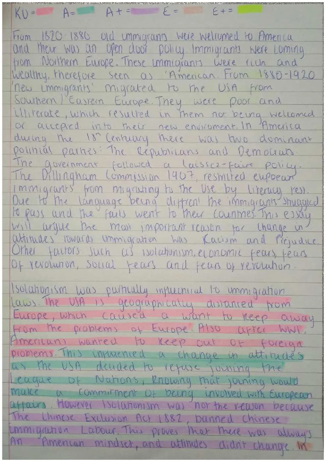 Changing Attitudes Towards Immigration in the 1920s - Higher History USA Essay