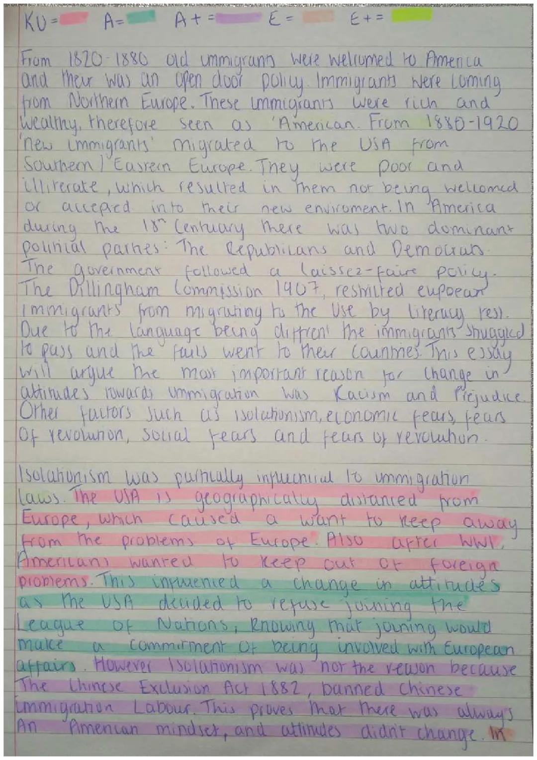 Changing Attitudes Towards Immigration in the 1920s - Higher History USA Essay