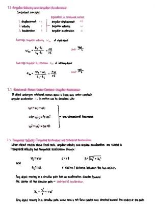 Know AP Physics 1: Circular + Rotational Motion thumbnail