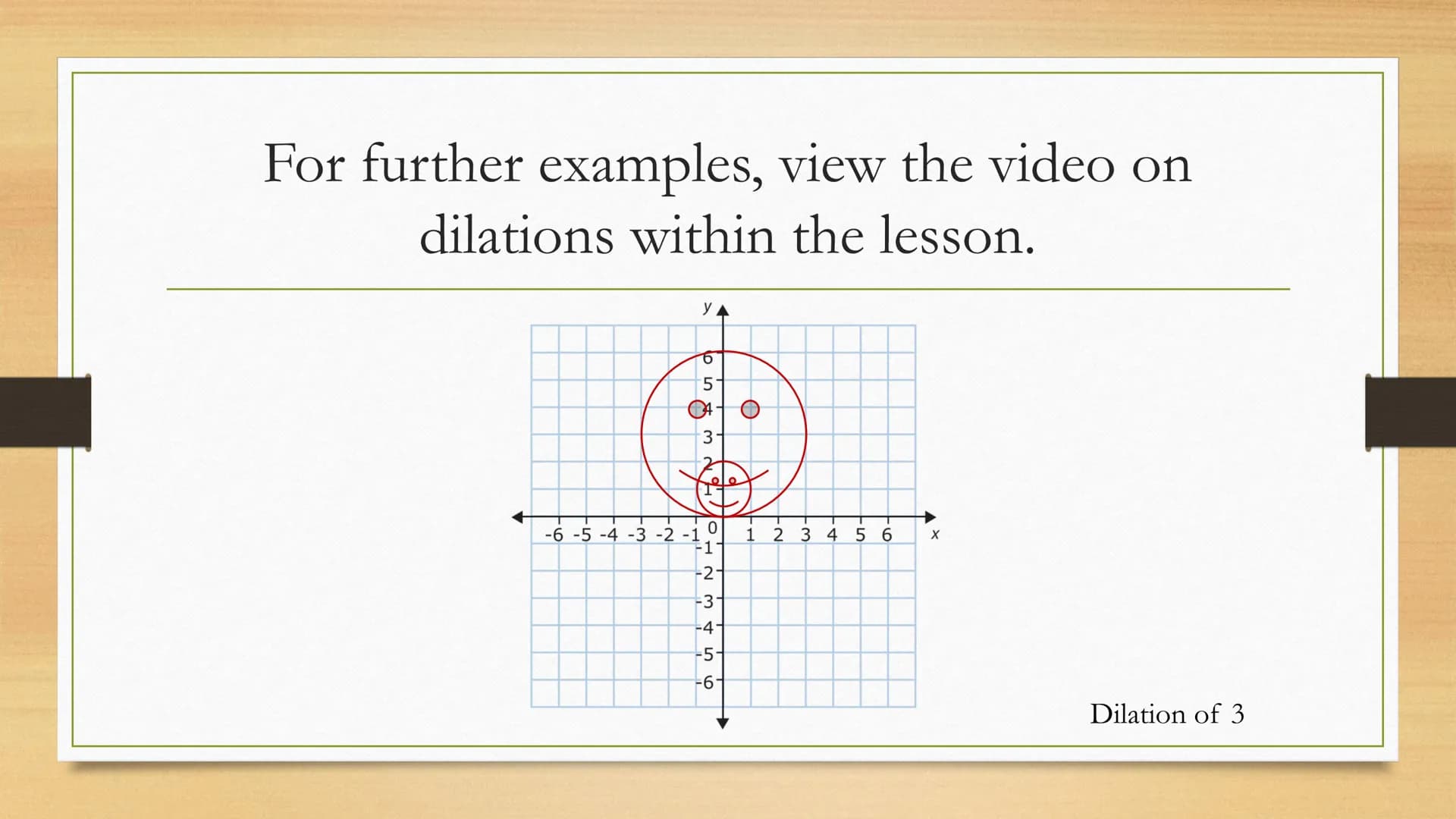 Transformations
Dilations of Two Dimensional Figures Vocabulary
• Dilation: similarity transformation in which a figure is
enlarged or reduc