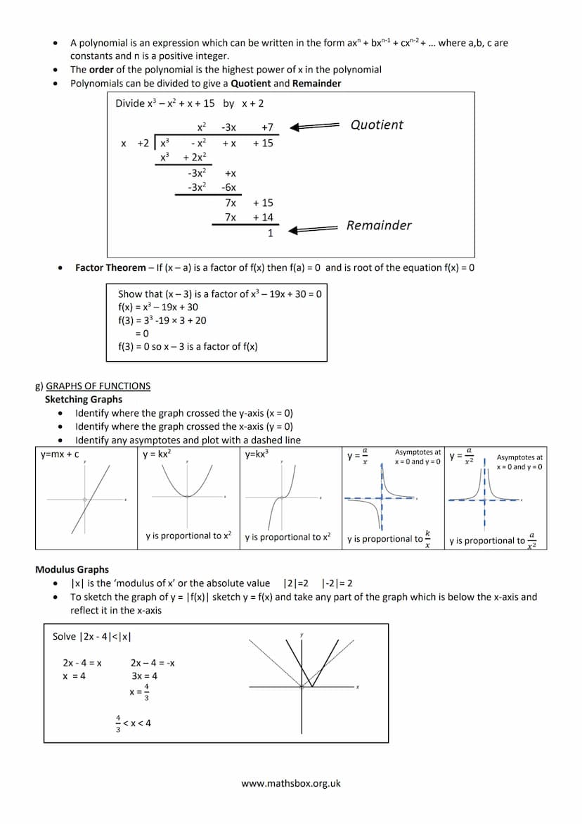 A LEVEL PURE MATHS REVISON NOTES
1 ALGEBRA AND FUNCTIONS
a) INDICES
Rules to learn :
xa xxb = xa+b
Simplify 2x(x - y)² + 3(x − y)²
= (x - y)