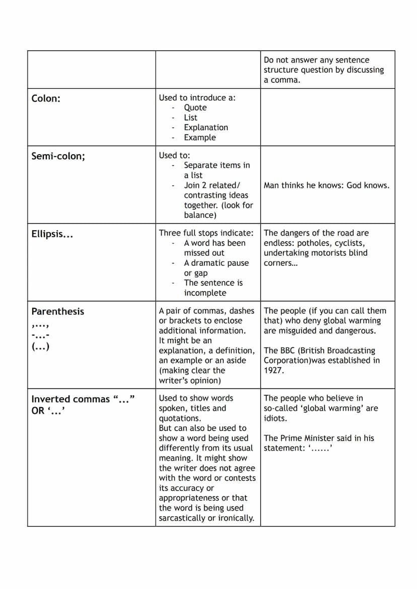 
<h2 id="definitionofterms">Definition of Terms</h2>
<p>The <strong>RUAE</strong> exam stands for Reading for Understanding, Analysis, and E