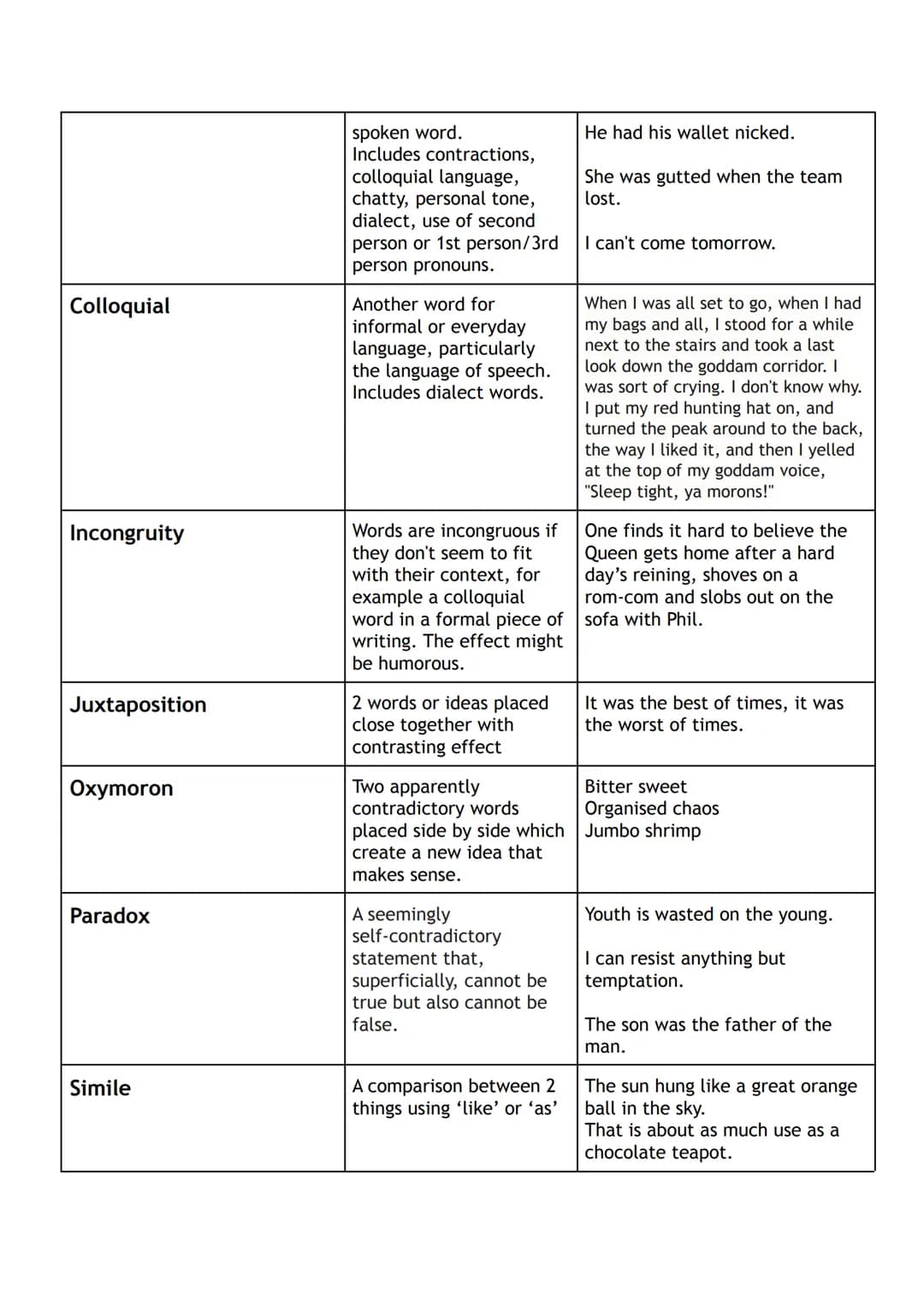 Your Guide to RUAE: Critical Terms, Practice Papers, and Answers