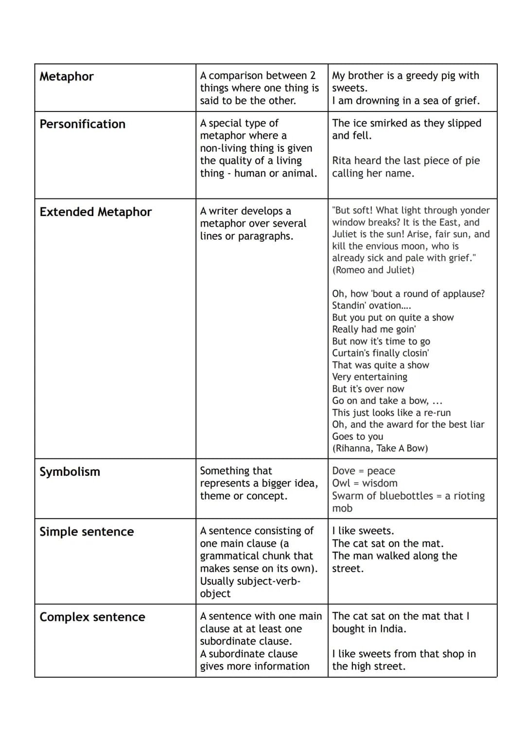 Your Guide to RUAE: Critical Terms, Practice Papers, and Answers