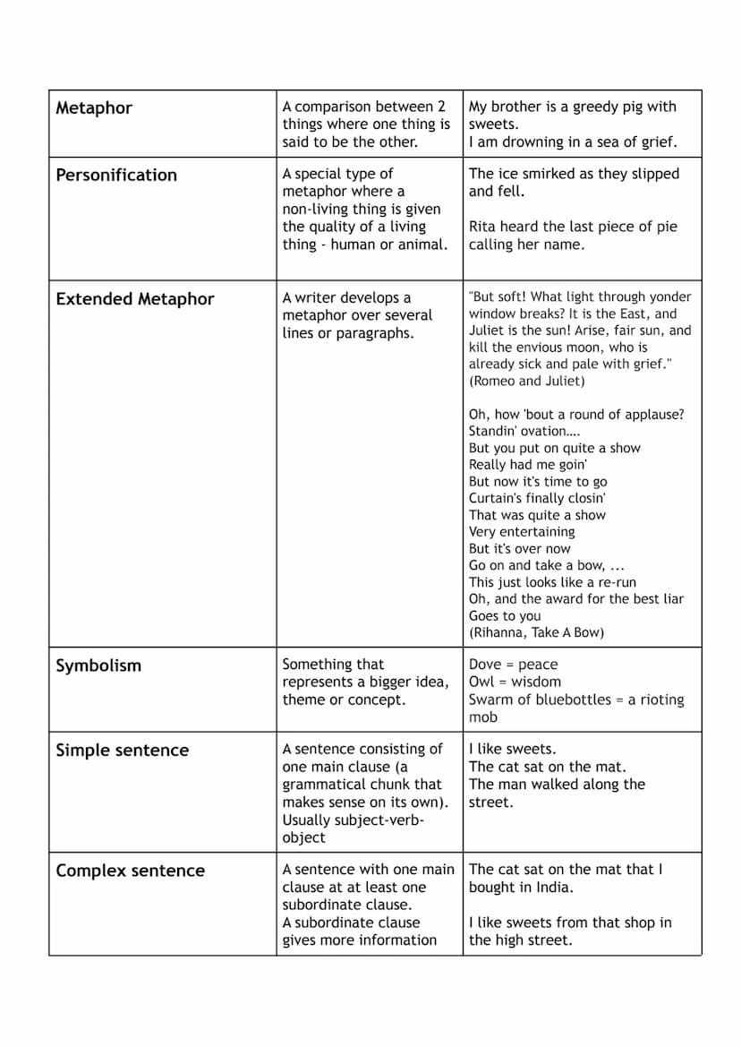 
<h2 id="definitionofterms">Definition of Terms</h2>
<p>The <strong>RUAE</strong> exam stands for Reading for Understanding, Analysis, and E