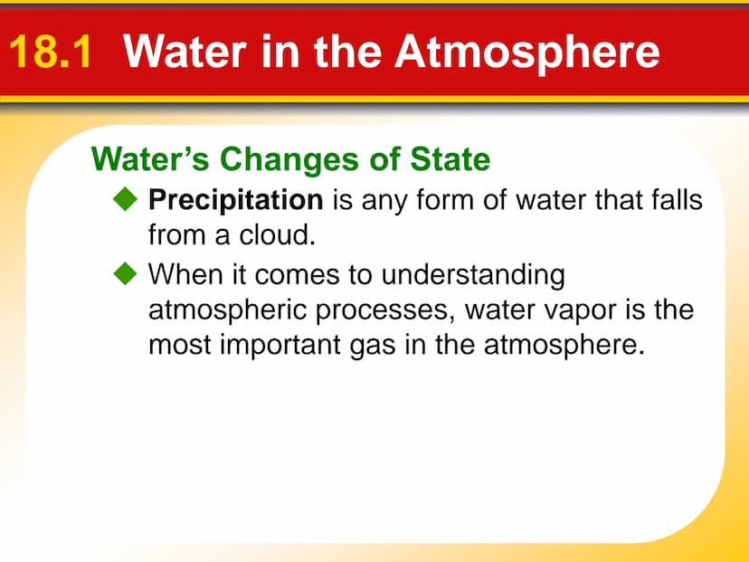 Chapter Moisture, Clouds,
18 and Precipitation 18.1 Water in the Atmosphere
Water's Changes of State
Precipitation is any form of water that