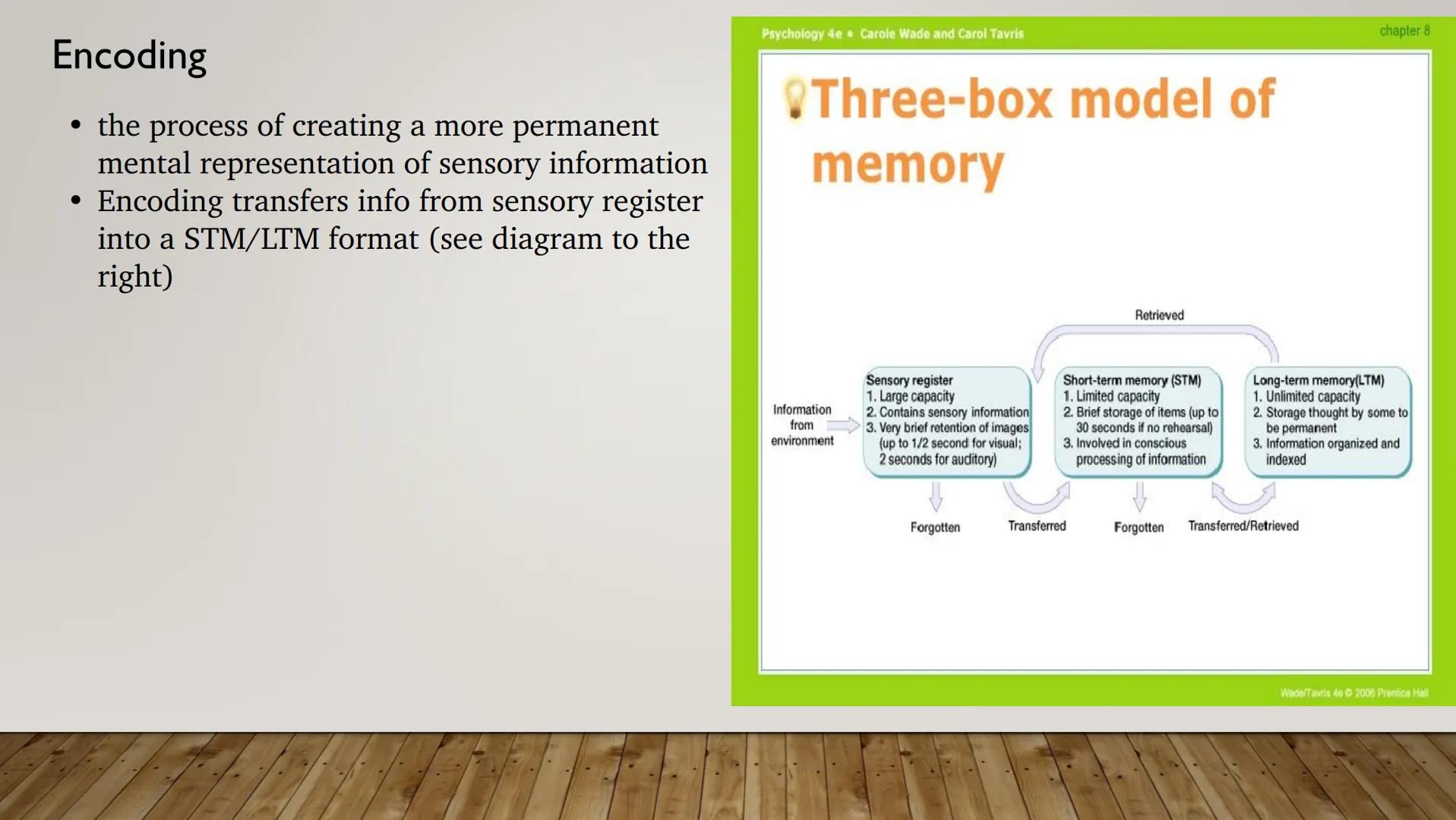UNIT 5: COGNITION
THE STUDY OF MENTAL PROCESSES THAT CANNOT BE DIRECTLY OBSERVED
(GAINING AND APPLYING KNOWLEDGE, PROBLEM SOLVING, FORMING M