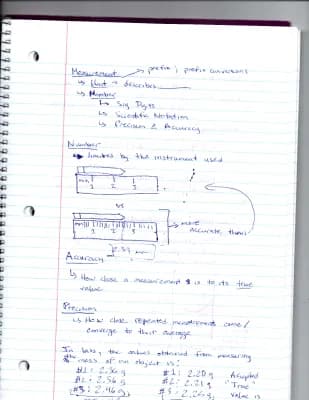 Know Unit Conversion and Sig Fig Notes thumbnail