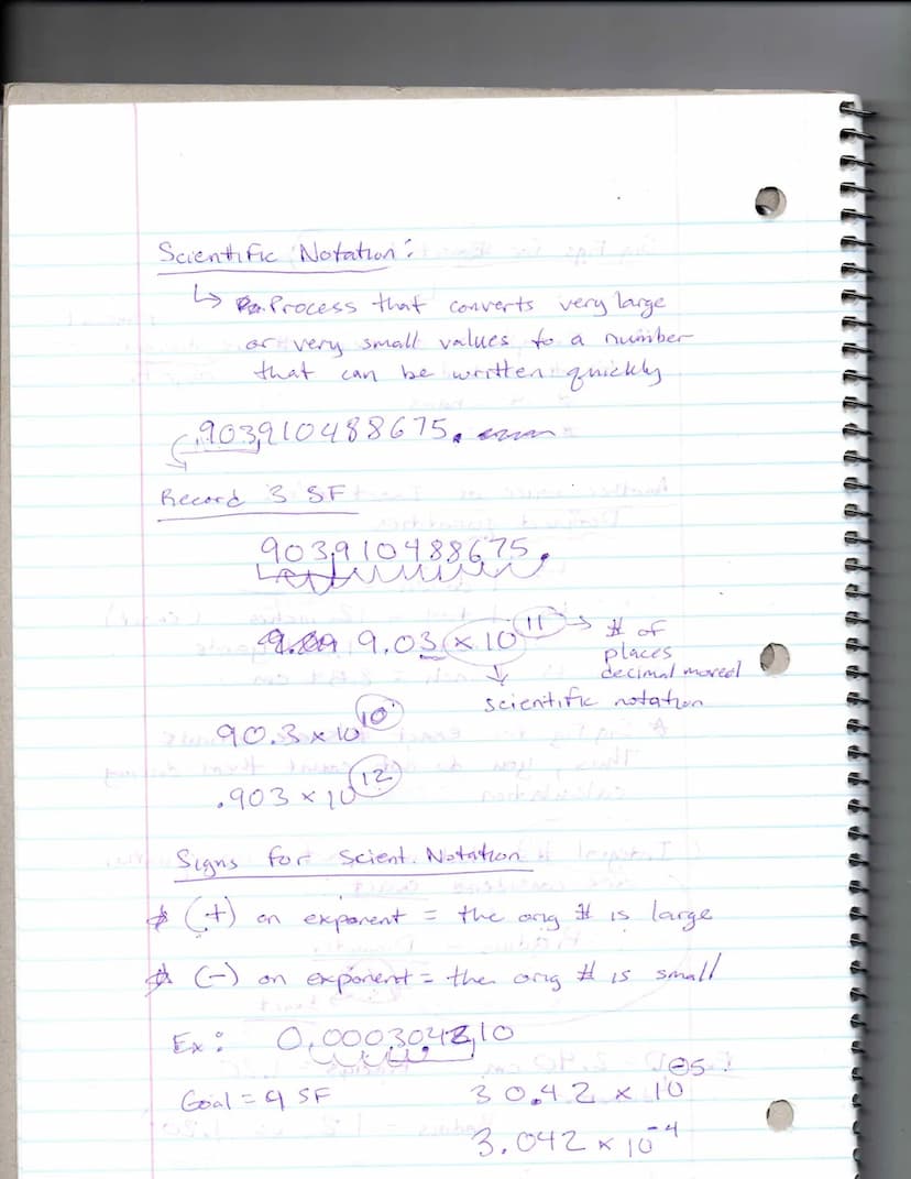 A
F
f
Measurement.
↳ Unit → describes.
Number SaPAPS
mch
umber
I Sig Digits! Th
↳ Scientific Notation
4> Precision & Accuracy/
1
limited by 