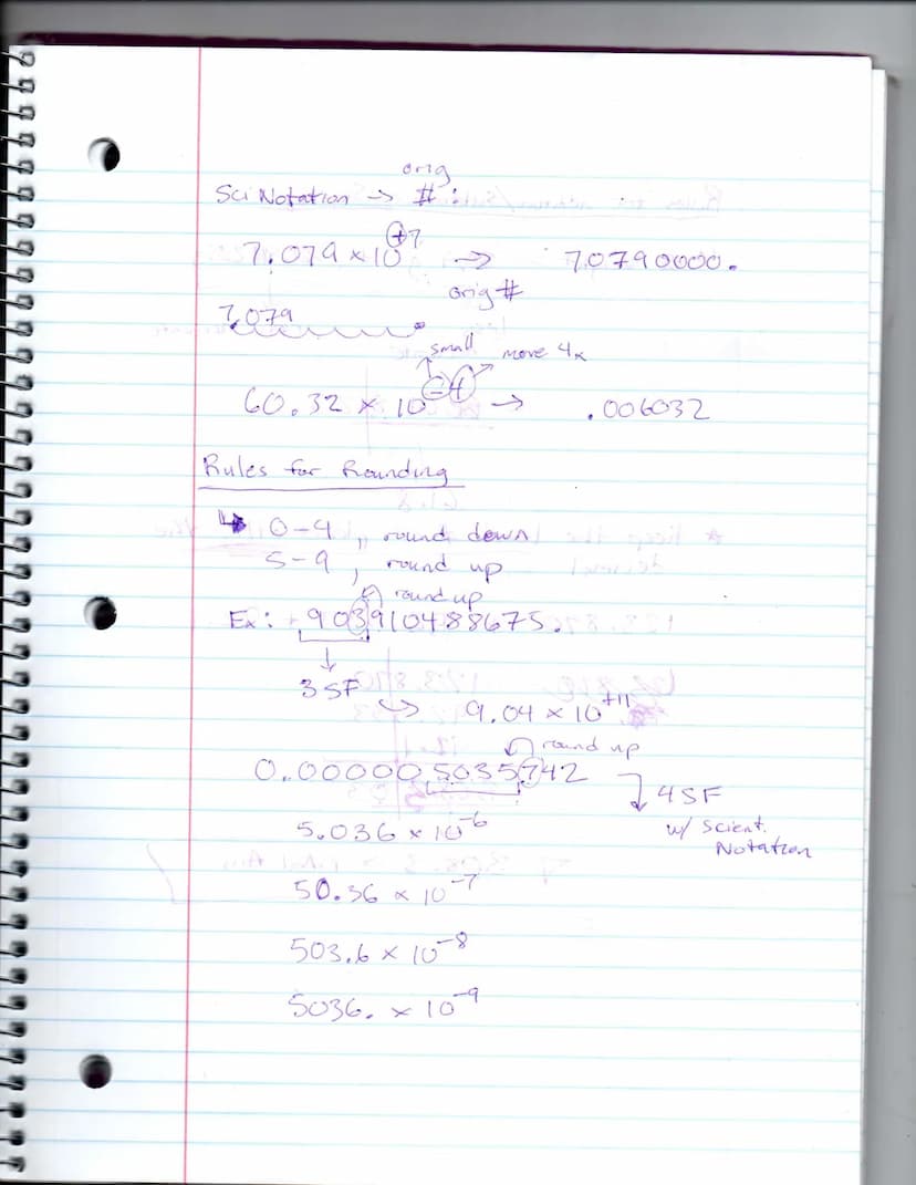 A
F
f
Measurement.
↳ Unit → describes.
Number SaPAPS
mch
umber
I Sig Digits! Th
↳ Scientific Notation
4> Precision & Accuracy/
1
limited by 