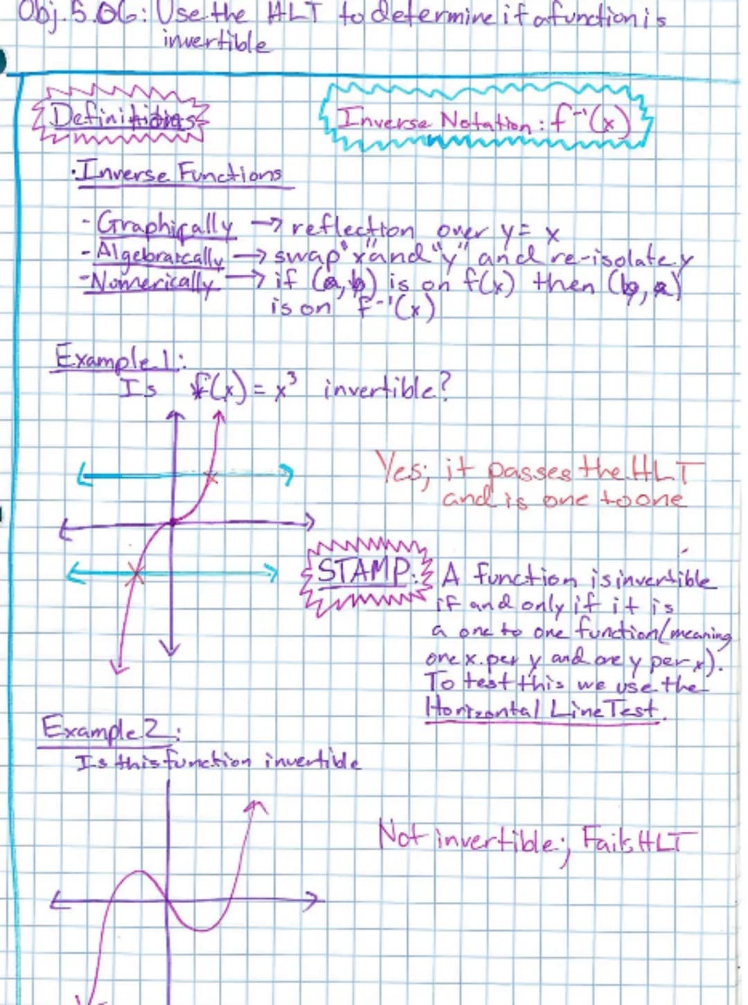 1
Obj. 5.66: Use the HLT to determine if a function is
invertible
Definitiones
Tin
Inverse Functions.
-Graphically
reflection over y = x
-Al