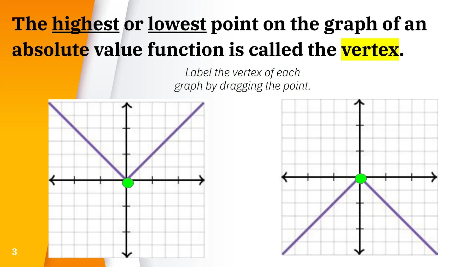 Graphs of
Absolute Value
Functions
1/10/22 2
The function y = |x| is an absolute value function
6A
Fill in the table and graph the
function.