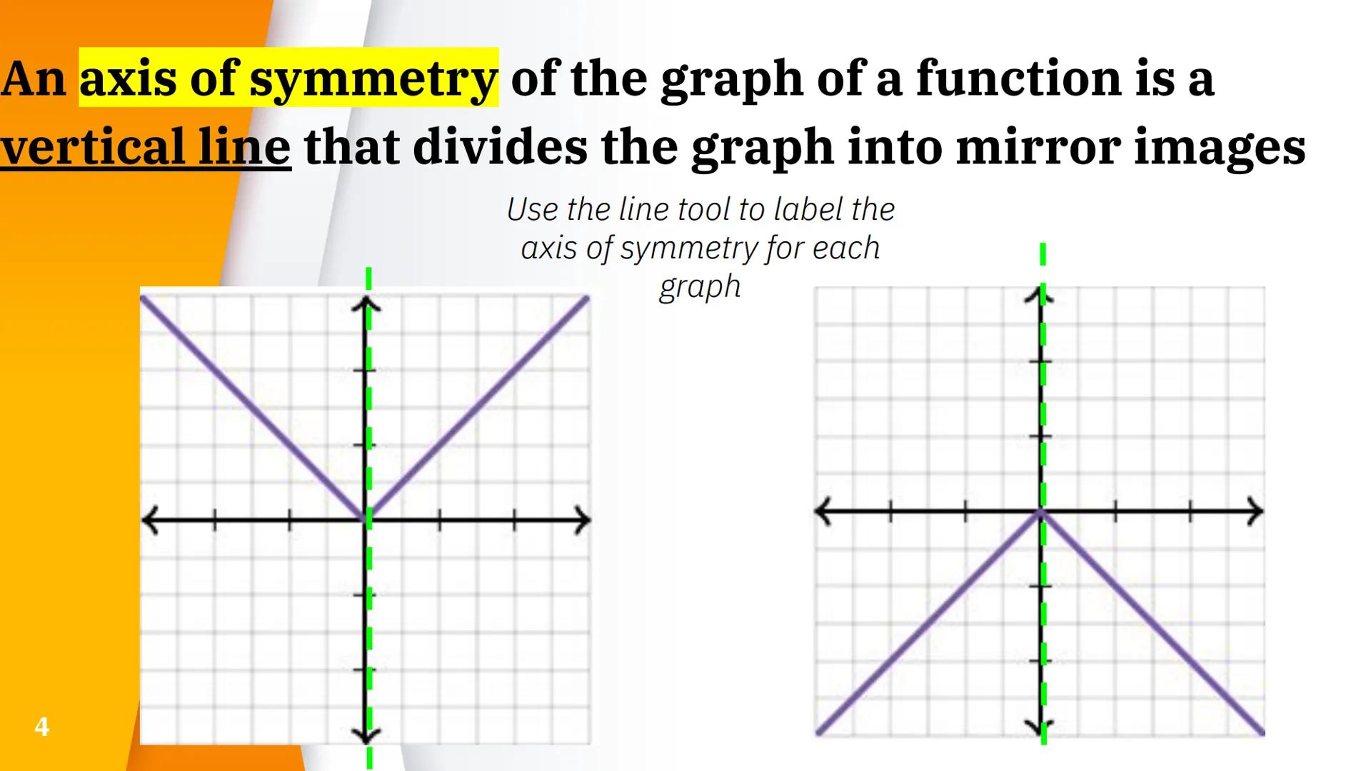 Graphs of
Absolute Value
Functions
1/10/22 2
The function y = |x| is an absolute value function
6A
Fill in the table and graph the
function.