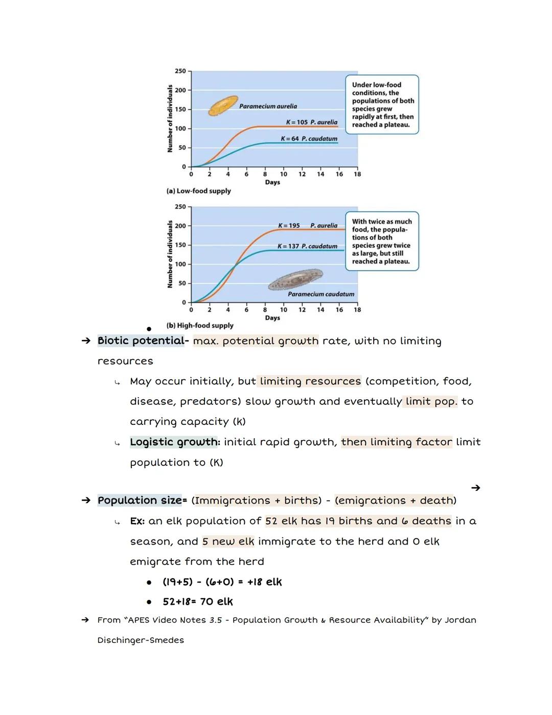 # 3.5 – Population Growth &

# Resource Availability

→ Population Characteristics

*   Size (N): total # of individuals in a given area at 