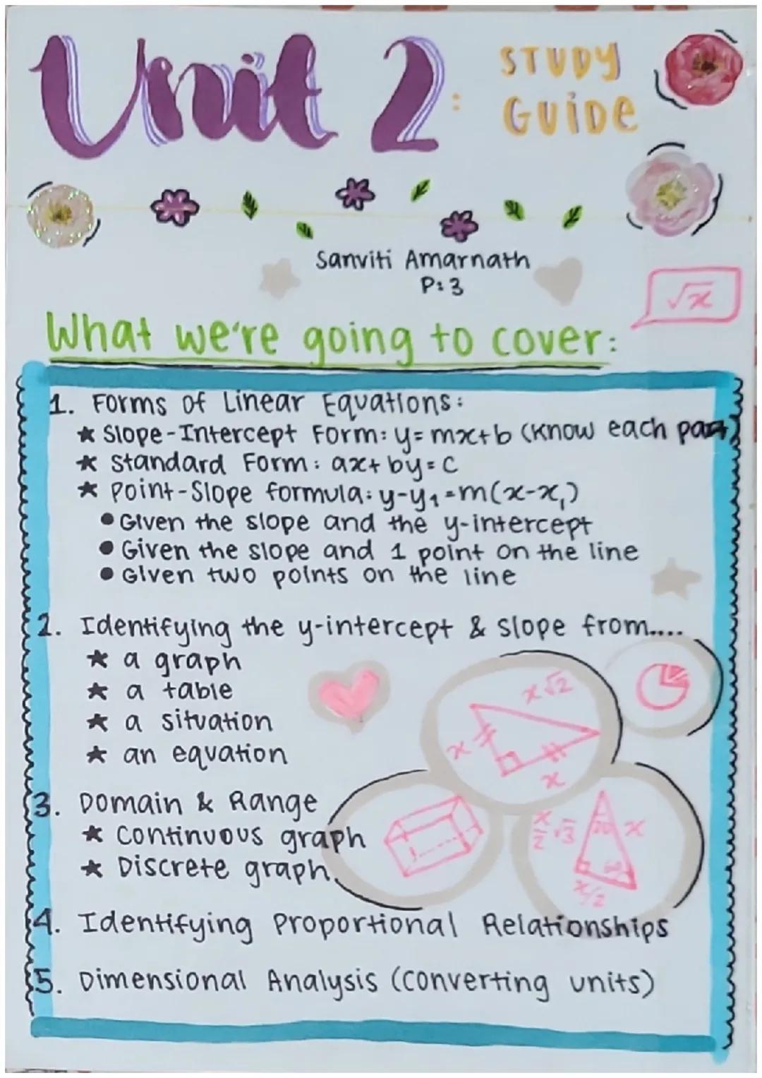 Unit 2 Ⓡ
STUDY
GUIDE
Sanviti Amarnath
P: 3
What we're going to cover:
1. Forms of Linear Equations:
* Slope-Intercept Form: y=mx+b (know eac