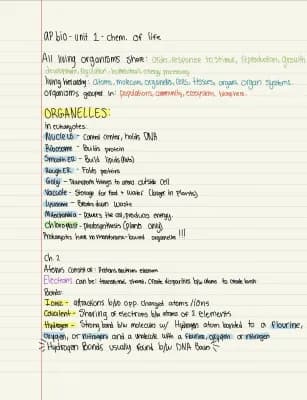 Know AP Biology Chemistry of Life Unit 1 thumbnail