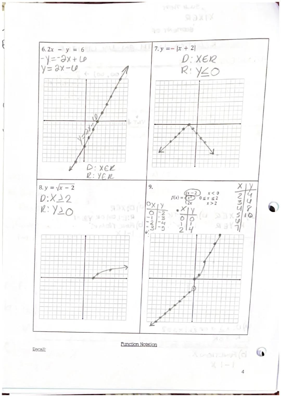Lesson 1- Introduction to Functions
Definitions:
Relation: a relation is a set of all ordered pairs (x,y) →
they create graphs!
(x)Domain: t
