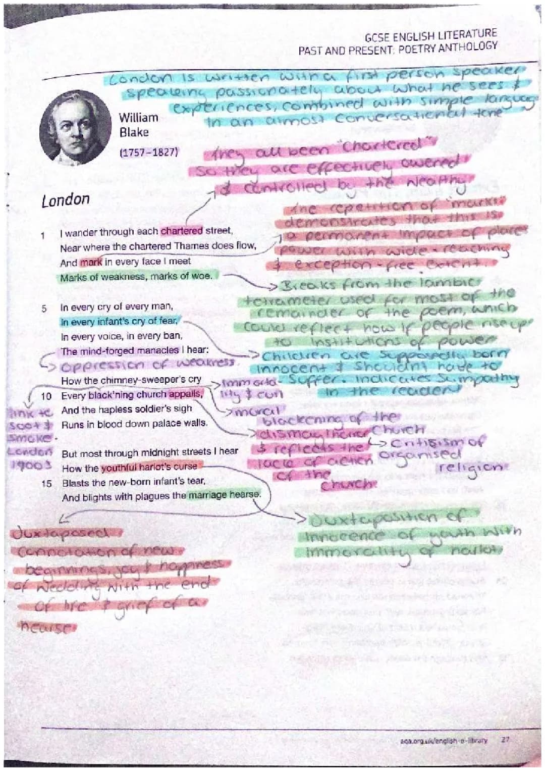 London Poem by William Blake: GC(S)E PDF Summary & Analysis