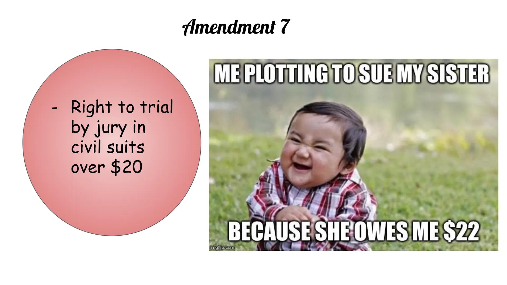 Understanding the Bill of
Rights: Meme Project
Layla Guthrie #13
AP Gov Section J
Due Date: October 4, 2019 I
-
Amendment 1
Freedom of relig