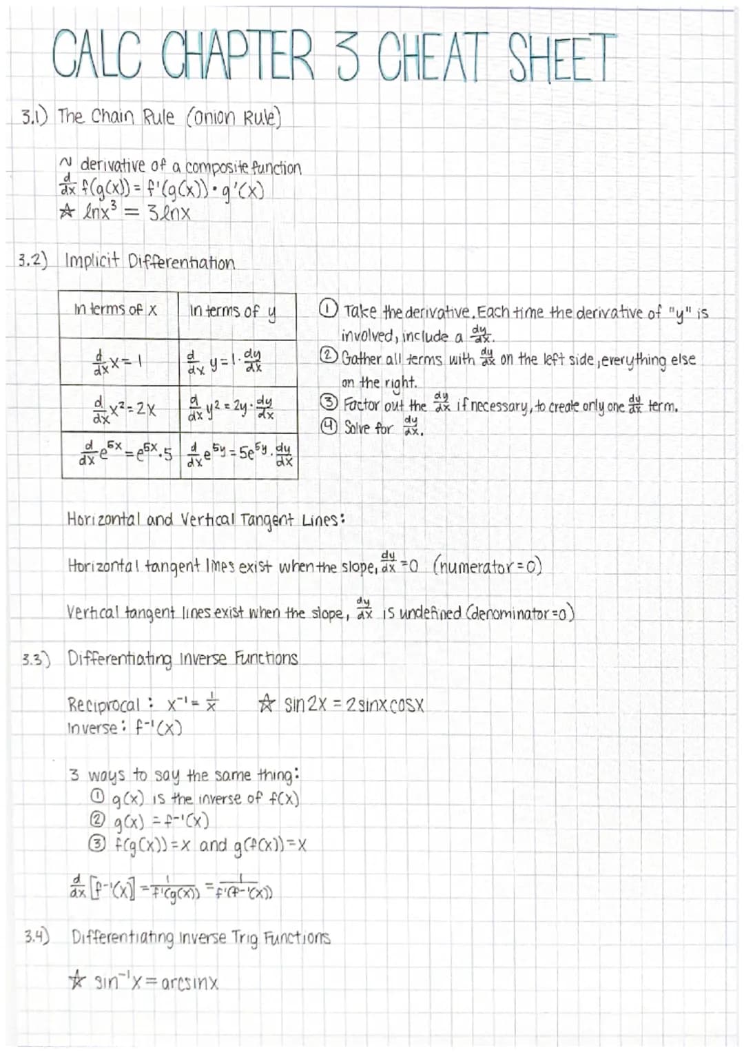 CALC CHAPTER 3 CHEAT SHEET
3.1) The Chain Rule (Onion Rule)
Nderivative of a composite function
x f(g(x)) = f'(g(x))• g'(x)
Alnx³ = 3nx
dx
3