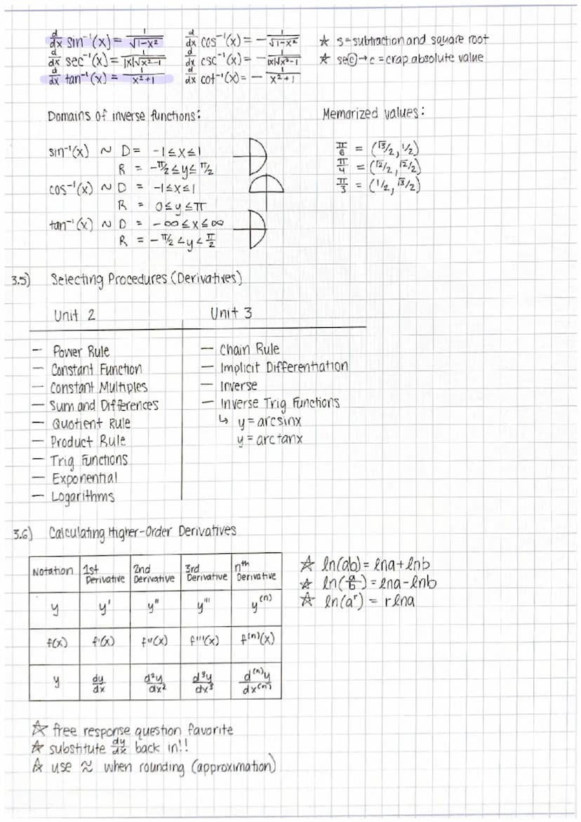 CALC CHAPTER 3 CHEAT SHEET
3.1) The Chain Rule (Onion Rule)
Nderivative of a composite function
x f(g(x)) = f'(g(x))• g'(x)
Alnx³ = 3nx
dx
3