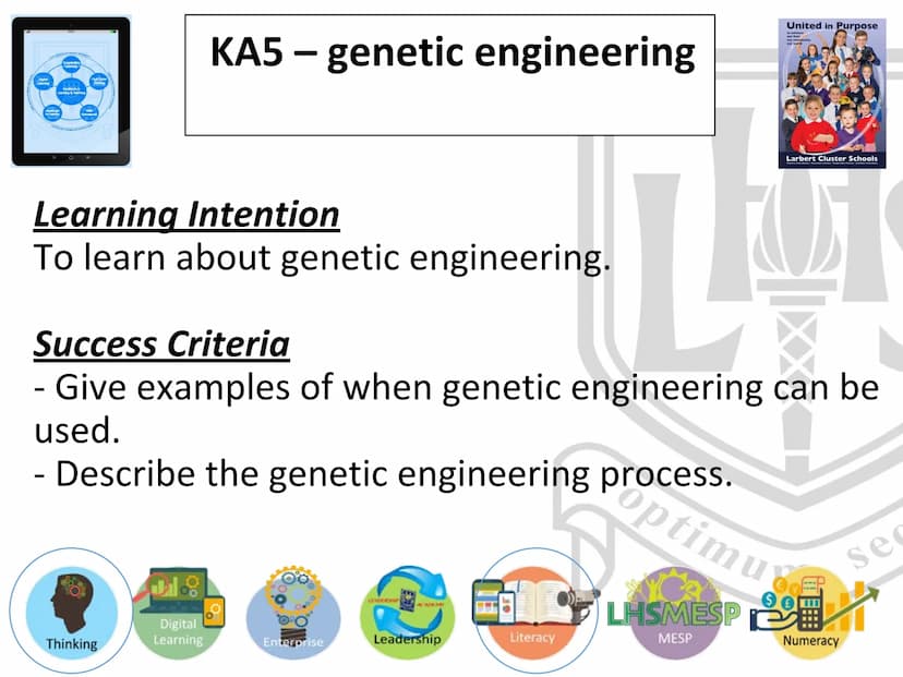 N5 Unit 1 KA5
Genetic Engineering N5 biology course
1. Cell Biology
2. Multicellular Organisms
3. Life on Earth Unit 1 Cell Biology
1. Cell 