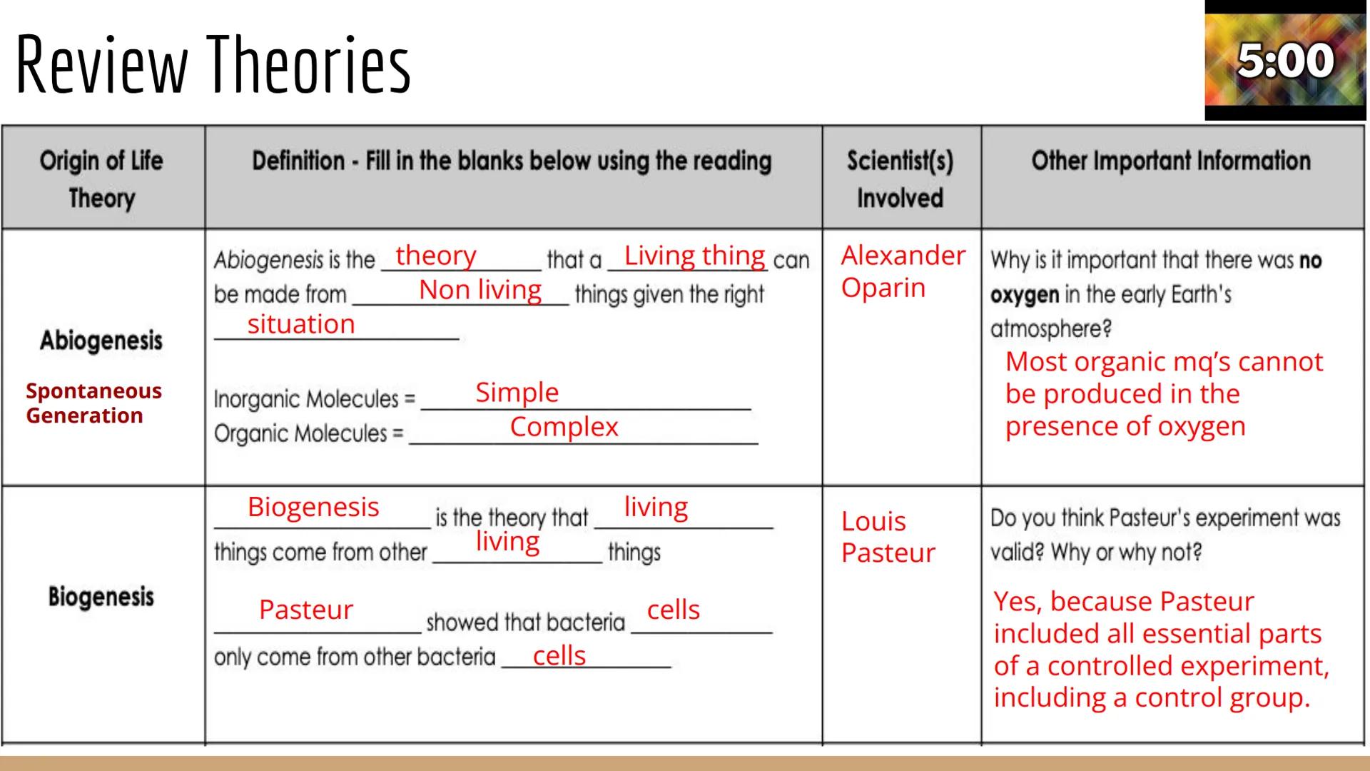 Origins of Life
Unit 2 Day 4 Review Theories
Origin of Life
Theory
Abiogenesis
Spontaneous
Generation
Biogenesis
Definition - Fill in the bl