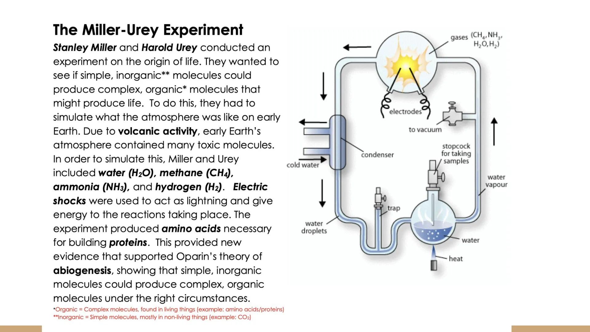 Origins of Life
Unit 2 Day 4 Review Theories
Origin of Life
Theory
Abiogenesis
Spontaneous
Generation
Biogenesis
Definition - Fill in the bl
