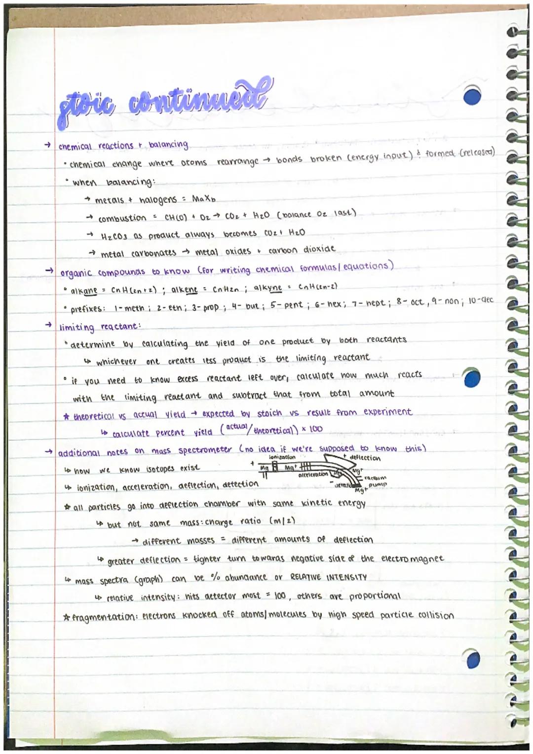 aatiade
Fabiouitry
*C/12-carbon: STANDARD → 12 amu, all other atomic masses are RELATIVE
mass spectrometer:
• mass of atoms/ molecules, pass