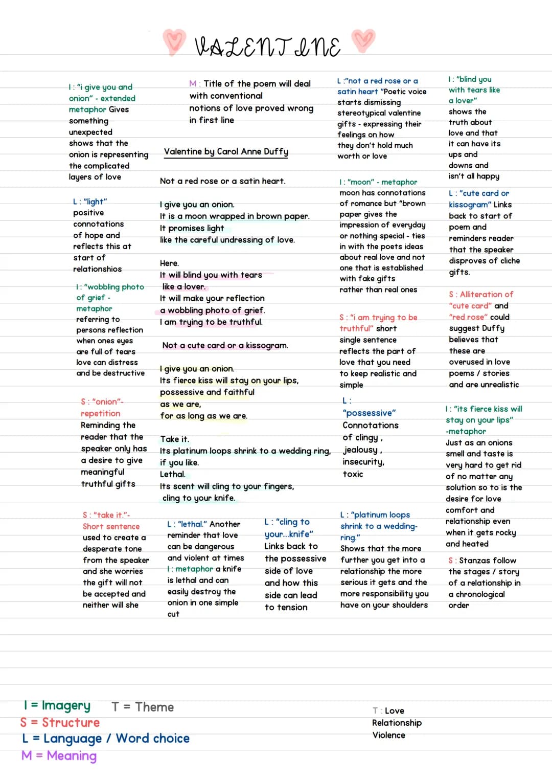 1: "i give you and
onion" extended
metaphor Gives
something
unexpected
shows that the
onion is representing
the complicated
layers of love
L