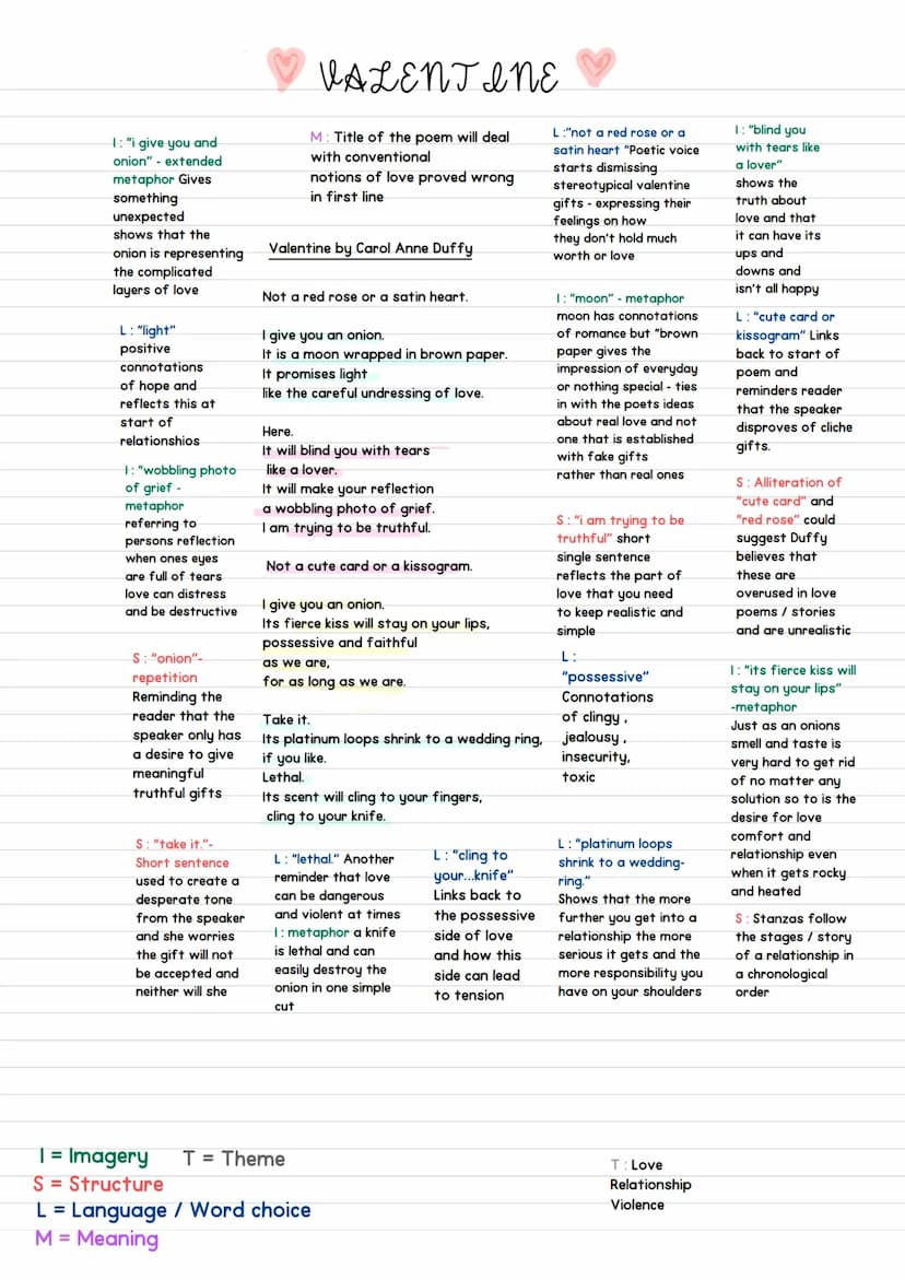1: "i give you and
onion" extended
metaphor Gives
something
unexpected
shows that the
onion is representing
the complicated
layers of love
L